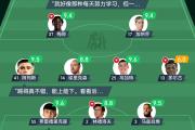 转折点！曼联临场应变，意甲今晨攻防权衡，更衣室稳定，控场能力受关注的简单介绍